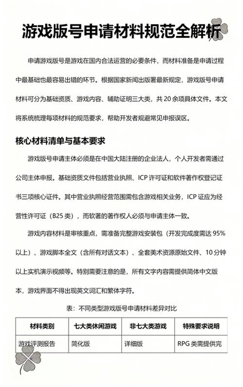 避开迷雾：IDC许可证代办的那些误区与真相